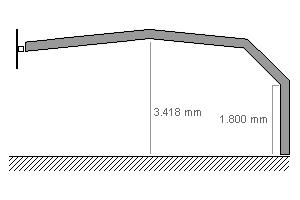 Mono 180-3